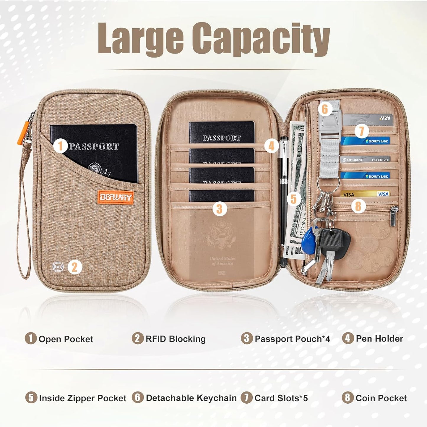 defway Passport Holder Travel Wallet - Family Passport Holder of 4, RFID Blocking Passport Wallet for Men Women, Travel Essentials for Flying (khaki)