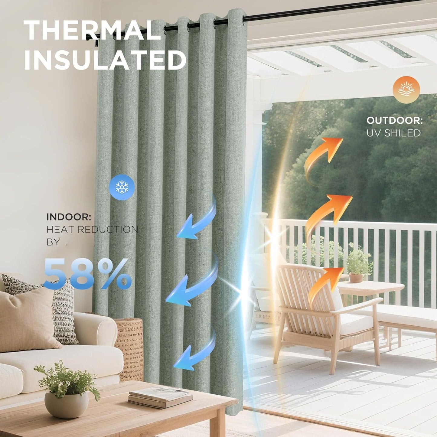 Joydeco Blackout Curtains 84 Inches Long 2 Panels Burg, Room Darkening Curtains for Bedroom, 100% Black Out Textured Thermal Drapes Privacy Protection 2 Panels Set(W52 x L84 Inch, Sage Green)