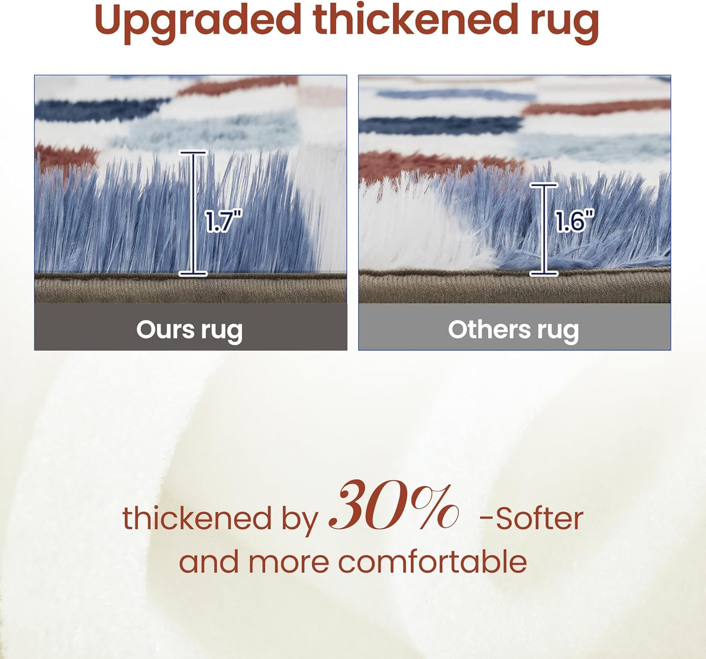 Super Soft Rug for Bedroom, 6x9 Ft Rainbow Area Rug Classic Checkered Shaggy Rug Anti-Skid High Pile Soft Fluffy Fuzzy Carpet for Living Room Bedroom Kids Room Nursery, Dorm Home Decor