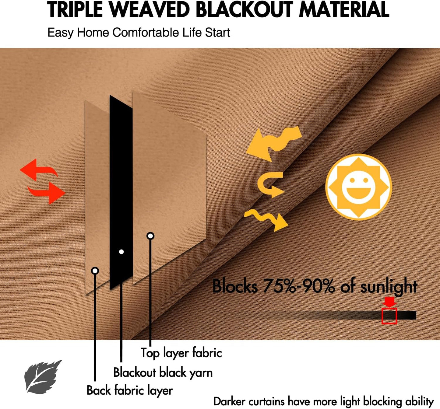 ANRODUO Back Tab Blackout Curtains for Bedroom Living Room, Rod Pocket Pinch Pleated Thermal Insulated Room Darkening Curtains 84 Inches Long 2 Panels, Brown, 42 x 84 Inch