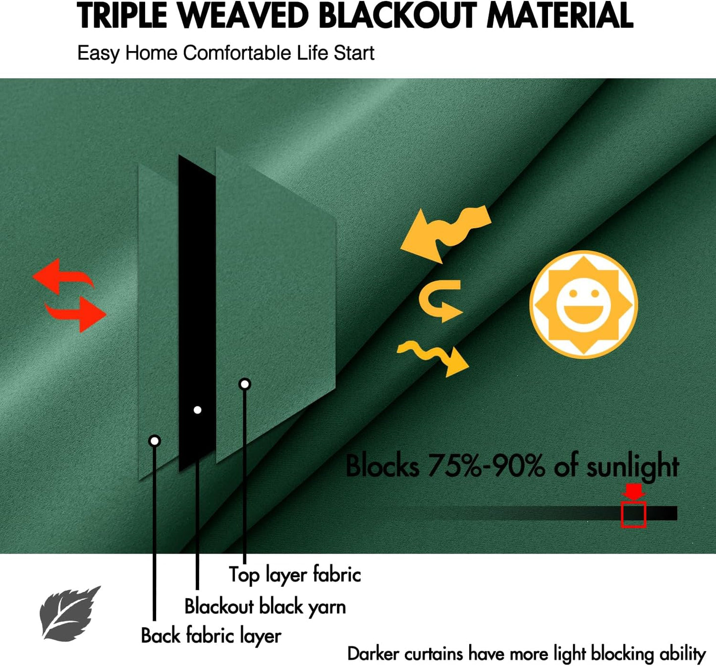 ANRODUO Back Tab Blackout Curtains for Bedroom Living Room, Rod Pocket Pinch Pleated Thermal Insulated Room Darkening Curtains 54 Inches Long 2 Panels, Hunter Green, 42 x 54 Inch