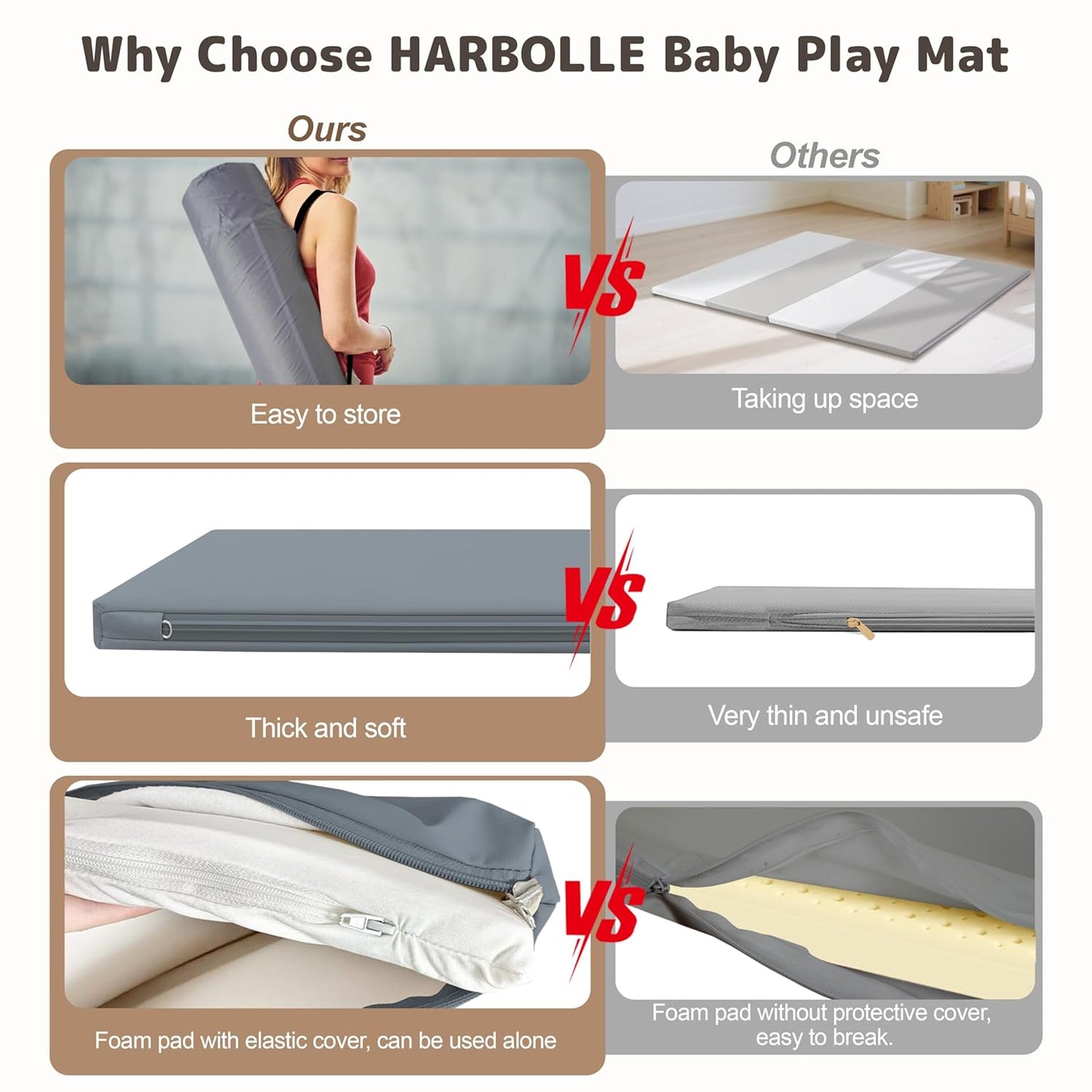 Baby Play Mat 47x47 Inches, Extra Thick 1.2" Foam Floor Mat for Tummy Time & Crawling, Waterproof Non-Slip Faux Leather Playpen Mat for Infants Toddlers, Indoor Outdoor Gym Activity, Blue