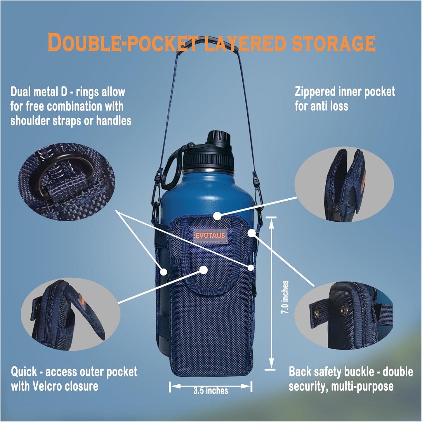 Water Bottle Holder with Strap, Shoulder & Hand Bottle Holder with Phone Pocket – Fits 32-64 oz Sports Bottles & 20-40 oz Insulated Bottles – Durable Sling Bag for Walking, Hiking, Gym