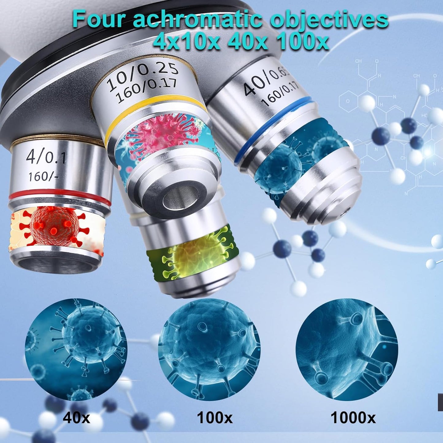 Compound Trinocular Microscope 40X-5000X Magnification, Research Grade Professional Microscope, Two Levels of Mechanical Stage LED Illumination, USB Video Camera with Microscope for Adults