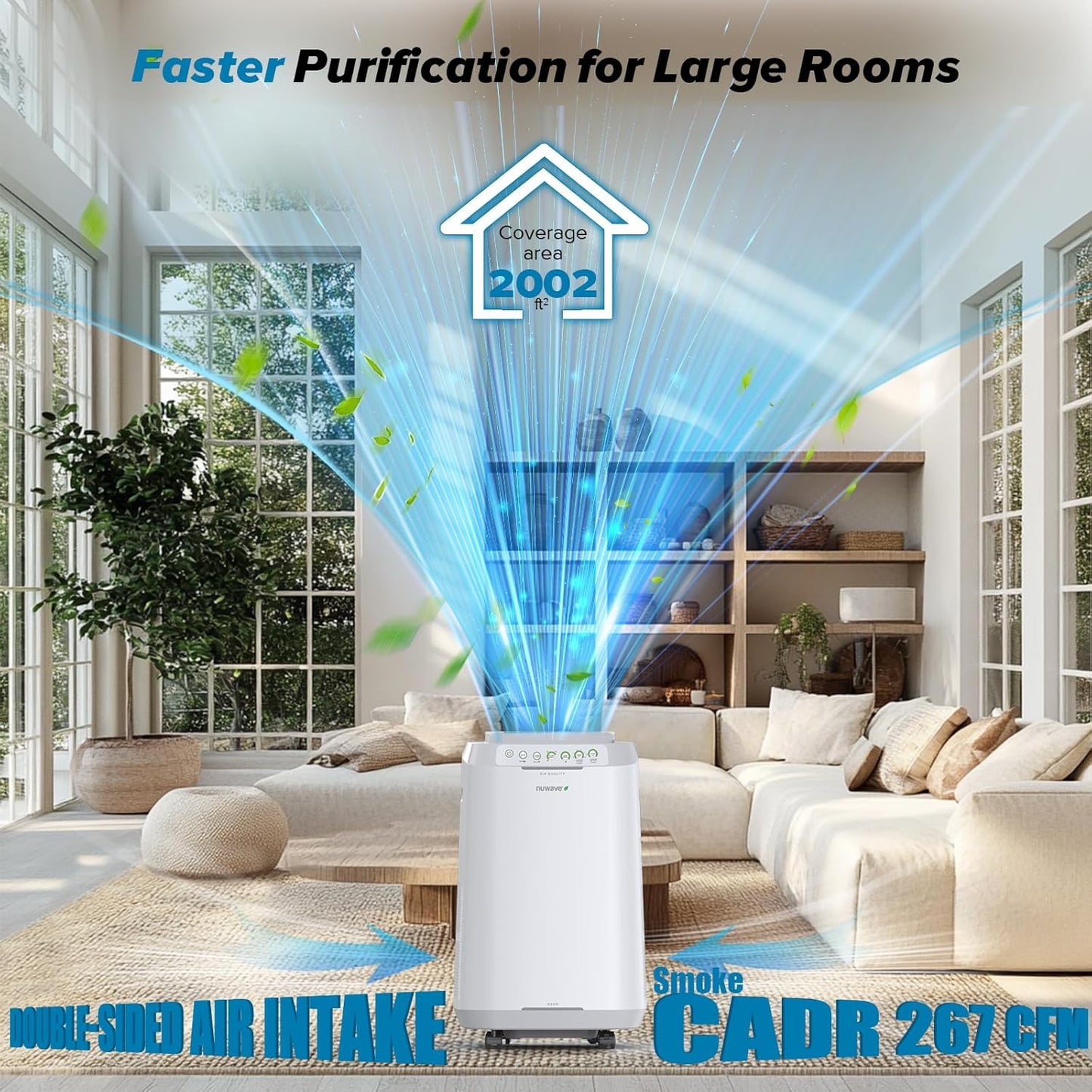Nuwave Forever Smart Air Purifier for Home, Never Replace Air Filter System, Patented 7-Stage Filtration, Cleans Large Room up to 2,002 Sq Ft, Adjustable Flow Panel, Washable & Reusable Filters