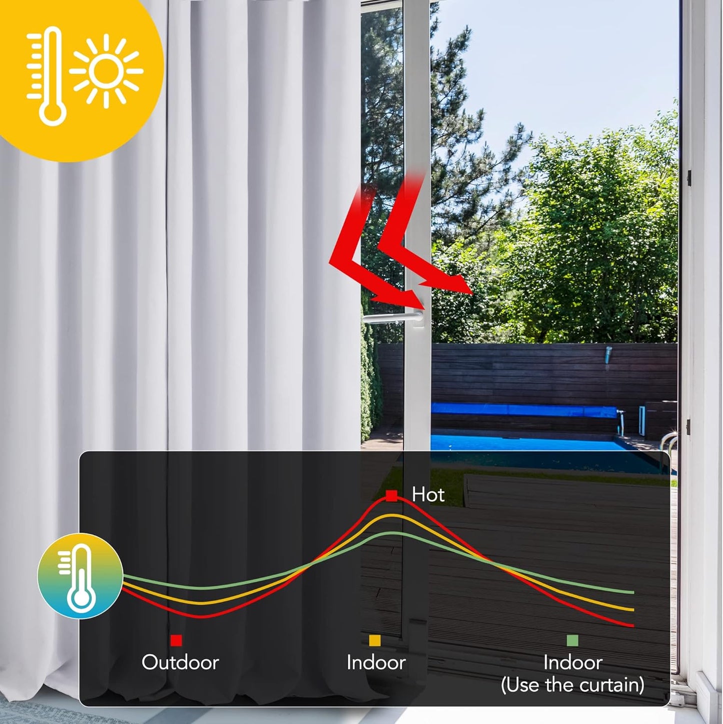 Deconovo Blackout Curtains, Room Darkening Thermal Insulated Window Drapes, Noise Reducing, Grommet Top, 2 Panels 42W x 120L Inch Machine Washable for Bedroom Living Room Nursery Star White