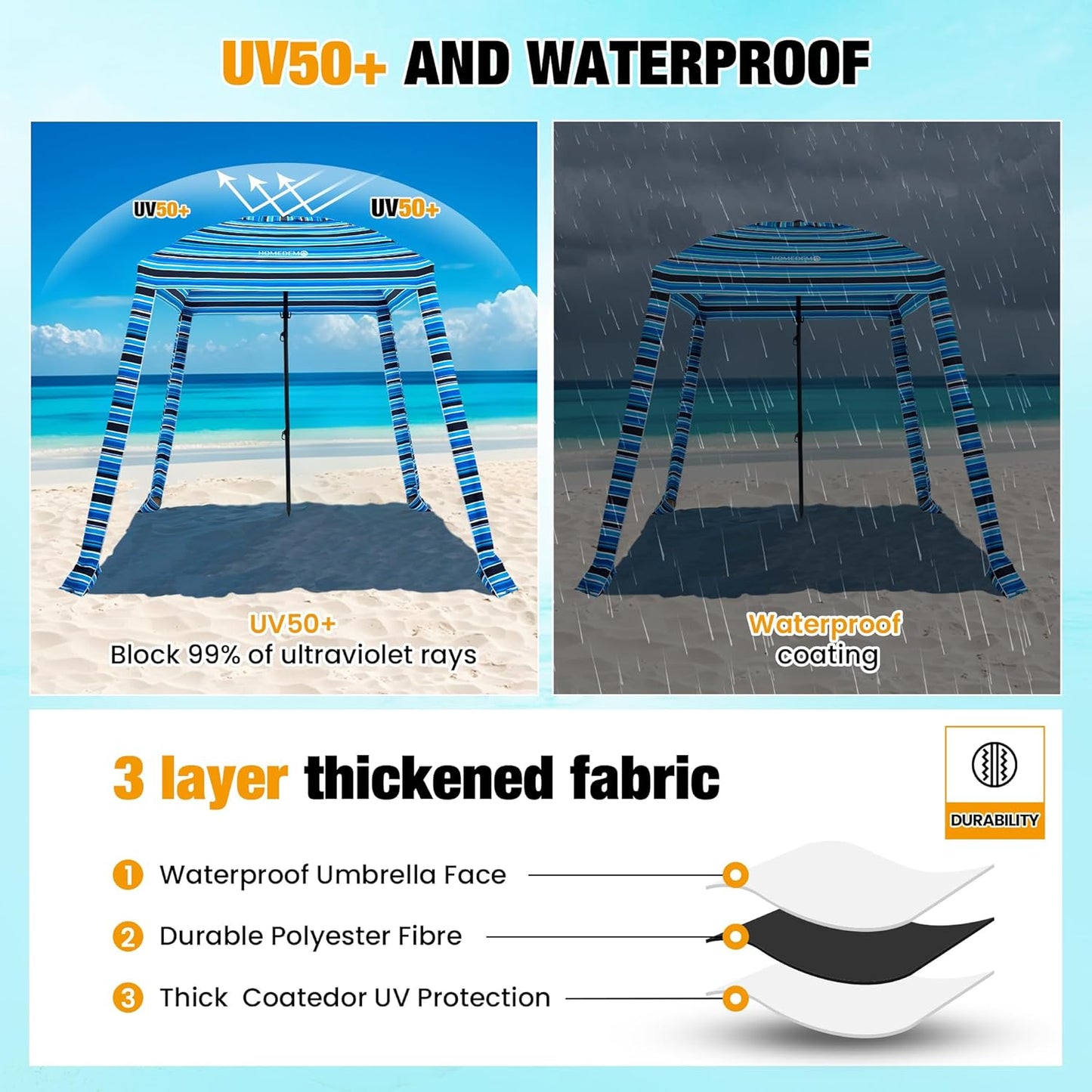 HOMEDEMO Beach Canopy UPF 50+, 6'×6', Easy Set up and Take Down Tent with Sand Pockets, Side Wall Shade Wind Waterproof for Kids, Family & Friends