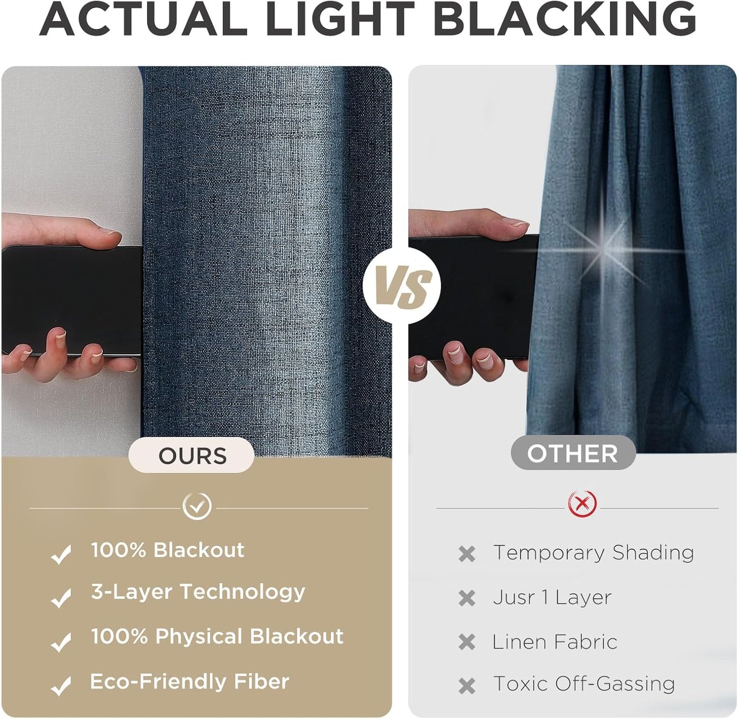 Joydeco Blackout Curtains 90 Inches Long 2 Panels Burg, Room Darkening Curtains for Bedroom, 100% Black Out Textured Thermal Drapes Privacy Protection 2 Panels Set(W52 x L90 Inch, Navy Blue)