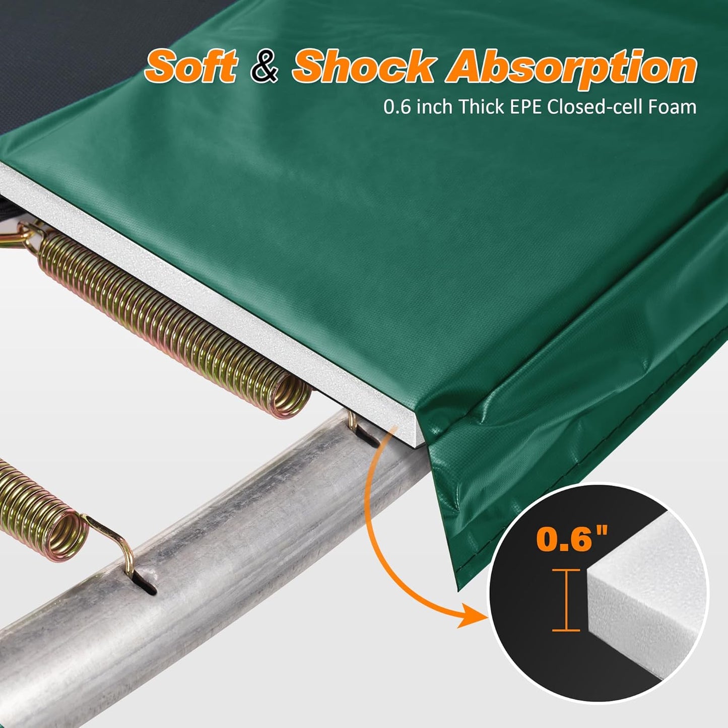 ExacMe Trampoline Pad Replacement 16 15 14 13 12 10 8 Foot, Waterproof Safety Spring Cover Round Frame Pad, No Hole for Pole