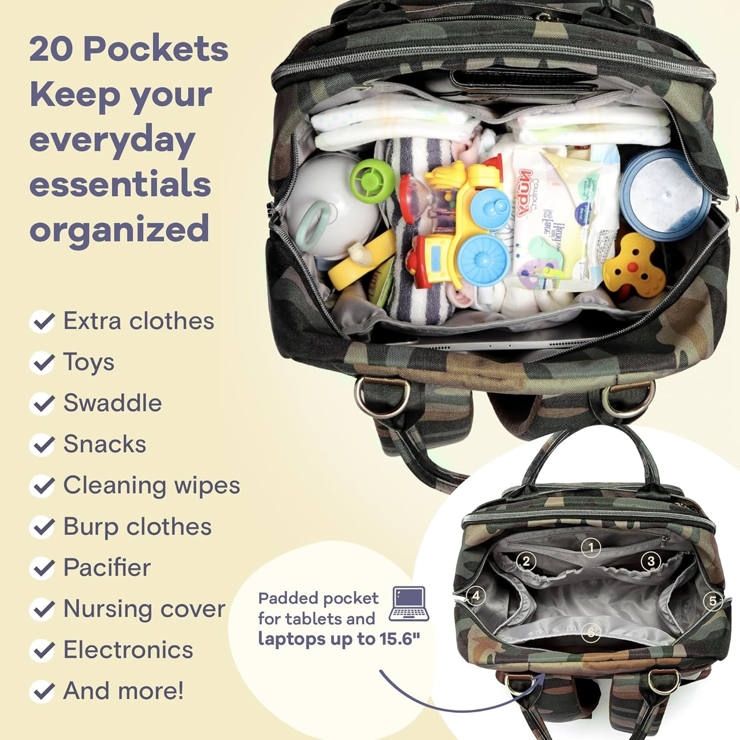 RUVALINO Diaper Bag Backpack, Multifunction Travel Pack Maternity Baby Changing Bags, Large Capacity, Waterproof, Green Camo