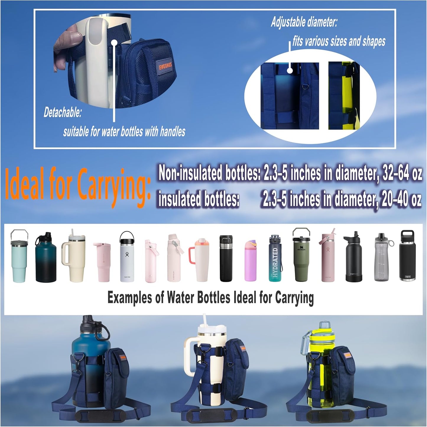 Water Bottle Holder with Strap, Shoulder & Hand Bottle Holder with Phone Pocket – Fits 32-64 oz Sports Bottles & 20-40 oz Insulated Bottles – Durable Sling Bag for Walking, Hiking, Gym