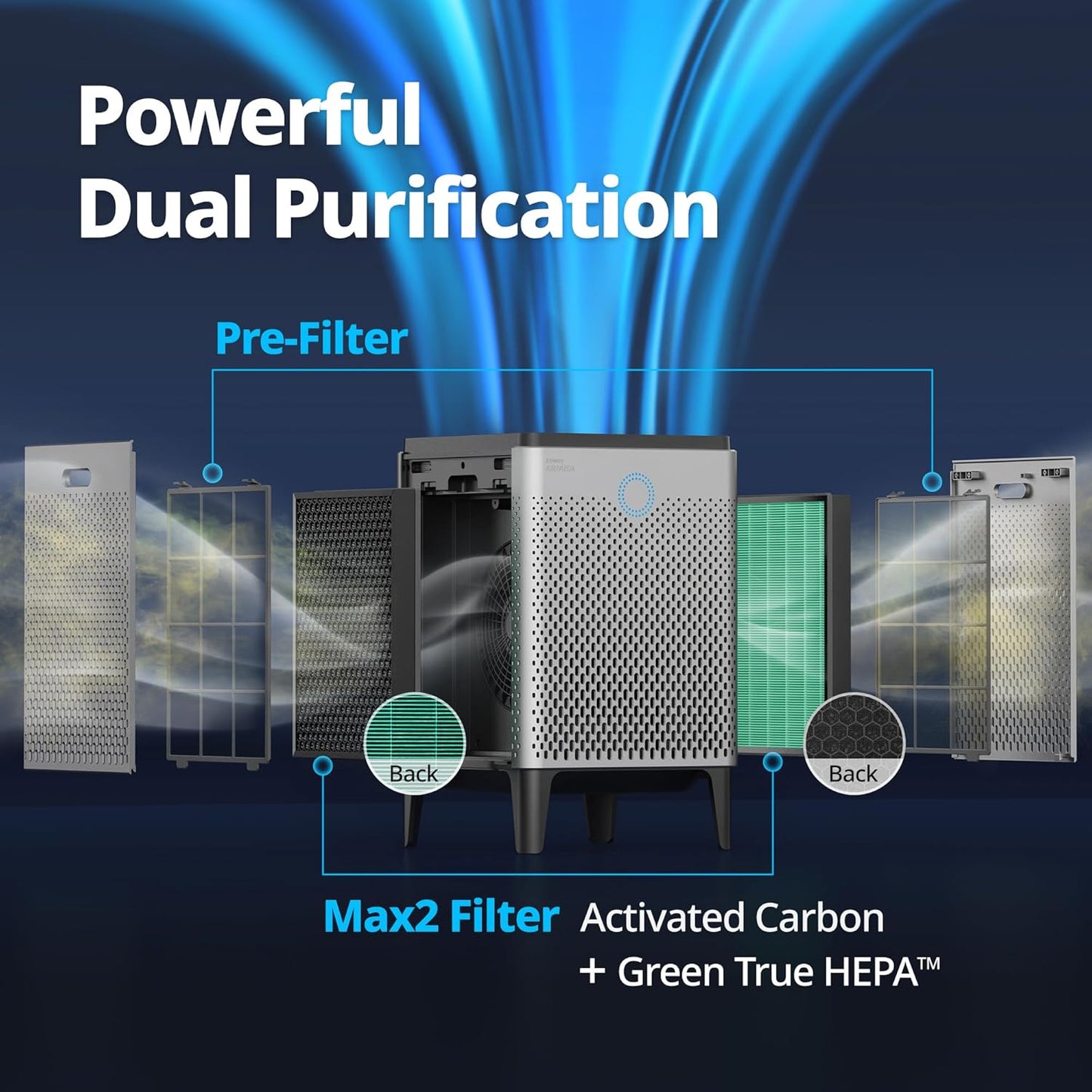 COWAY Air Purifiers for Home Large Room Up to 3,120ft², 2 Sets of Washable Pre-Filters and True HEPA Filters for Smoke, Allergies, Pet Dander, Odor, AQI, Auto & Sleep Mode, Timer, 5yr Warranty, 400(G)