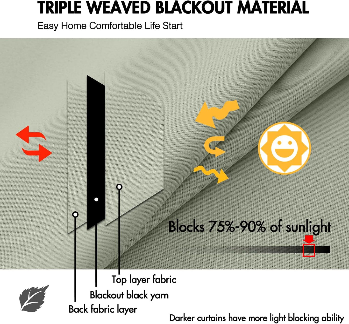 ANRODUO Back Tab Blackout Curtains for Bedroom Living Room, Rod Pocket Pinch Pleated Thermal Insulated Room Darkening Curtains 94 Inches Long 2 Panels, Sage Green, 42 x 94 Inch