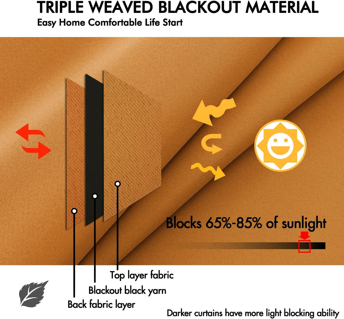 ANRODUO Back Tab Blackout Curtains for Bedroom Living Room, Rod Pocket Pinch Pleated Thermal Insulated Room Darkening Curtains 72 Inches Long 2 Panels, Mustard Yellow, 42 x 72 Inch