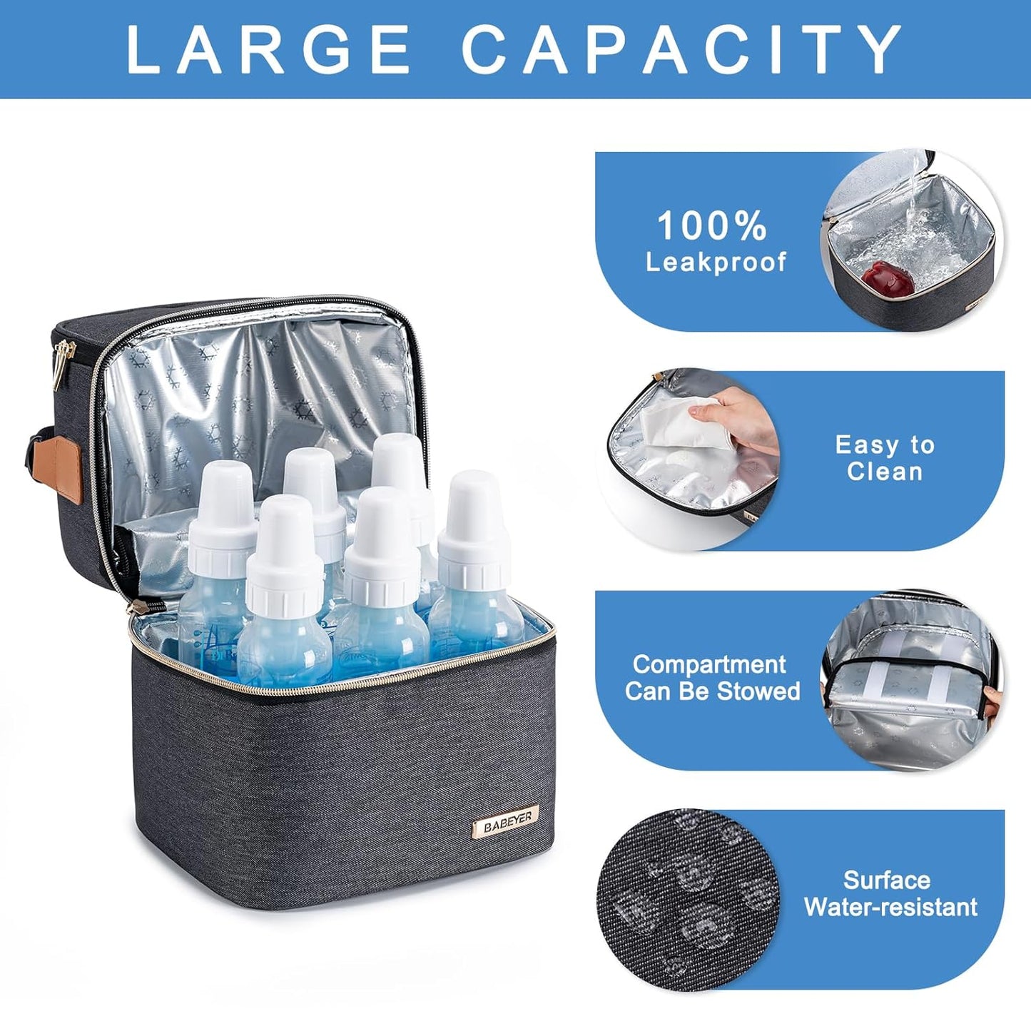 Breastmilk Cooler Bag with Ice Pack Fits 6 Baby Bottles up to 9 Ounce, Breastmilk Pump Cooler Bag with Shoulder Strap for Nursing Mom Daycare, Work, Travel- Grey