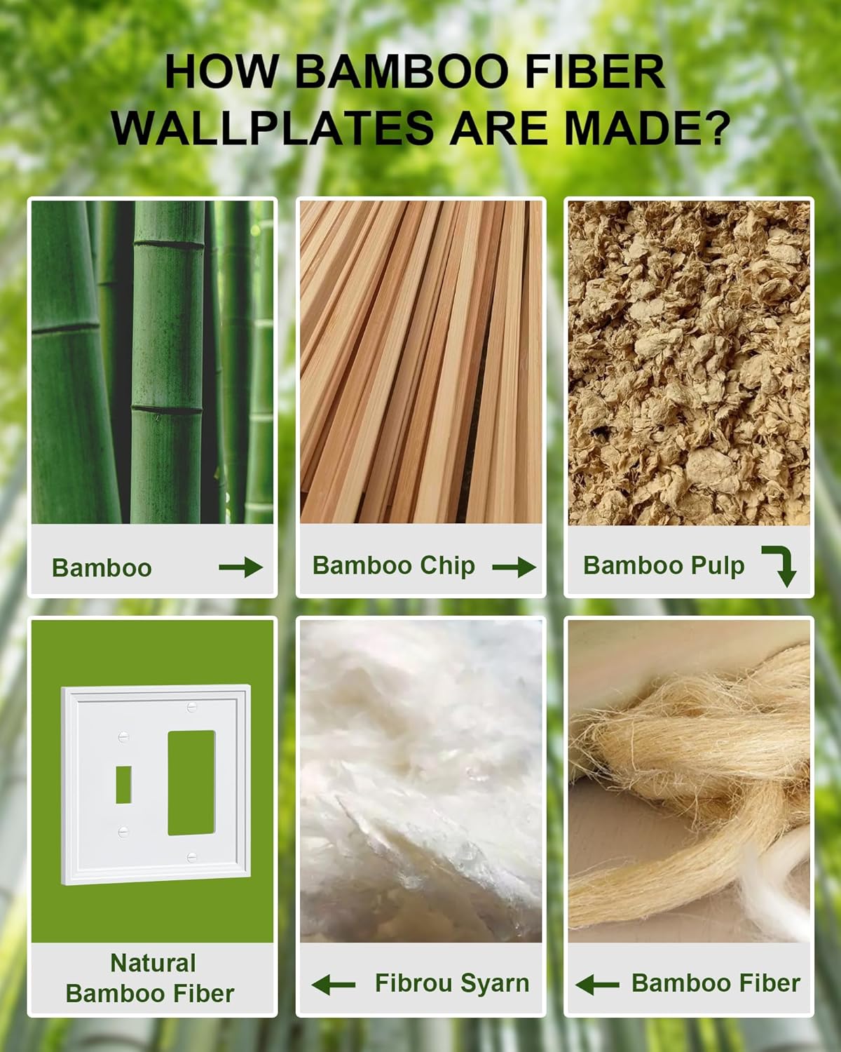 2-Pack Combo Toggle/Decorator Light Switch Cover Plate, White Decorative Electrical Outlet Covers, Bamboo Fiber Wall Switch Plates and Outlet Covers