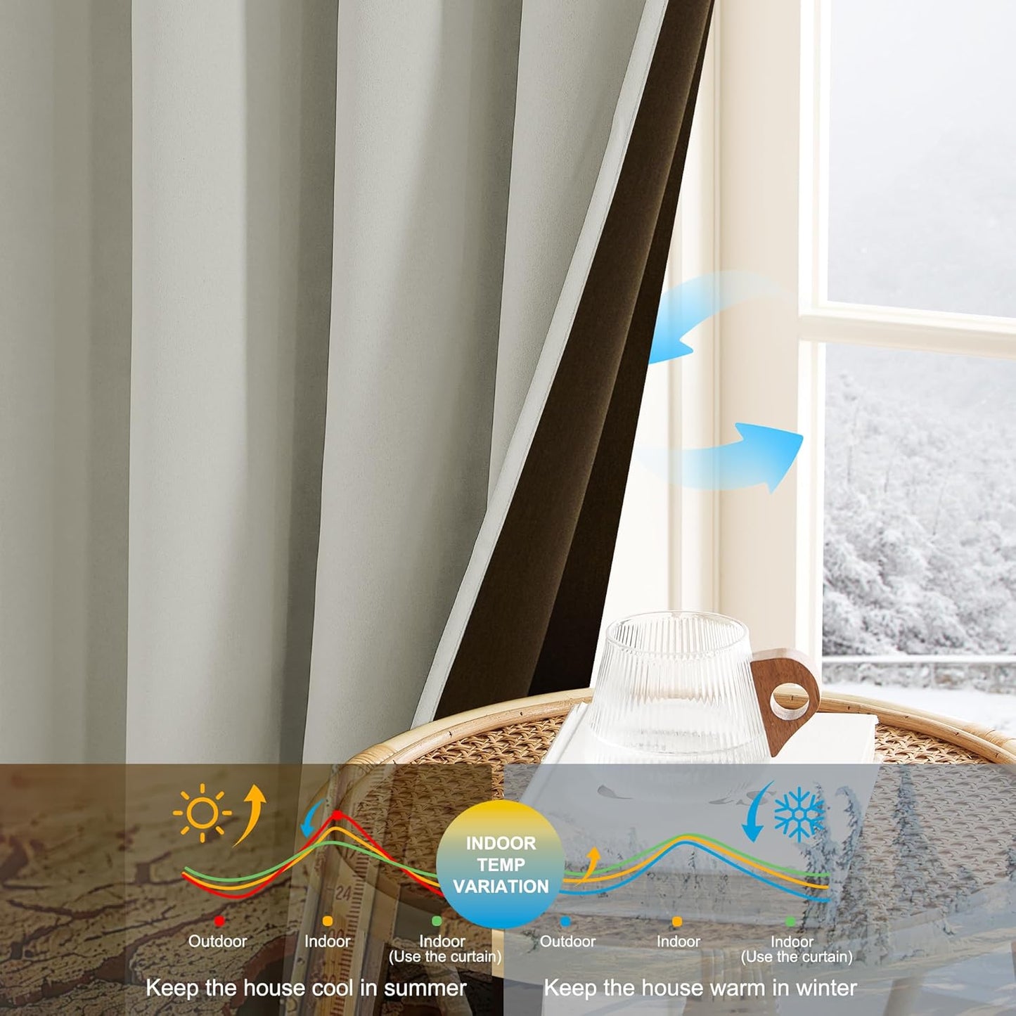 NICETOWN Plylux Blackout Curtains 95" Long for Office Dining Room, Thermal Insulated Sound Reducing Light Block Curtain Panels for Bedroom Modern Room Decorative (52" Wide, 2 Pieces, Sand)