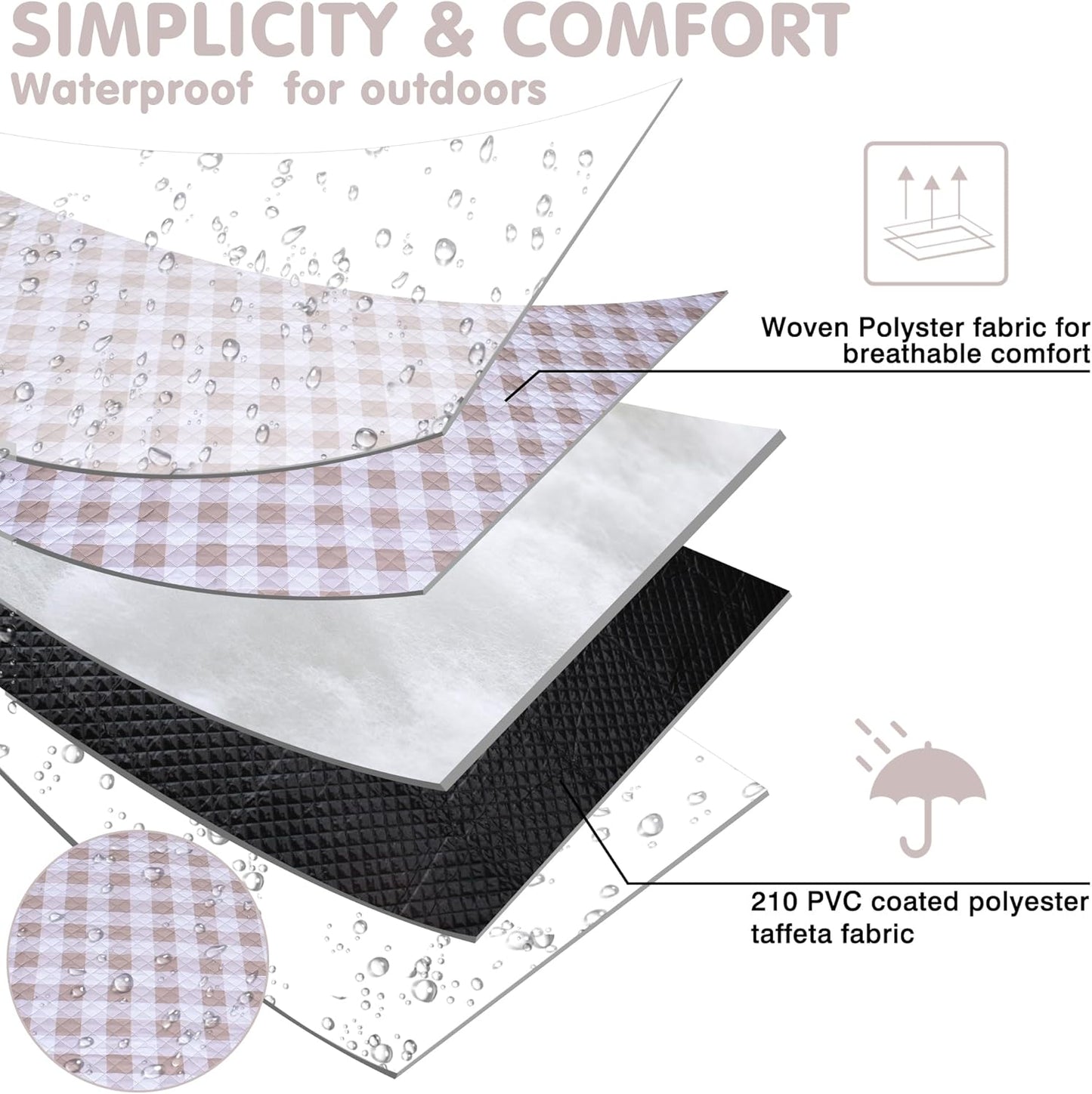 Extra Large Picnic Blanket 80''x 80'' Waterproof Foldable Picnic Mat for Beach, 5-Layer Outdoor Blanket for 6 to 8 Adults,Camping Grass Lawn Park Accessories Couple Park Wedding Registry(Brown)