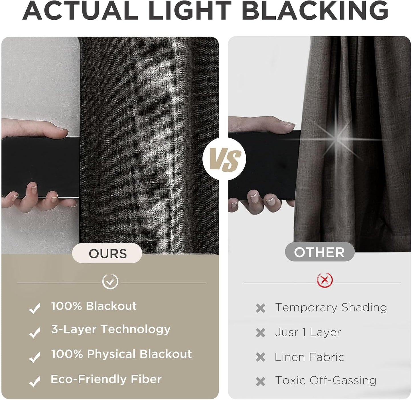 Joydeco Blackout Curtains 108 Inches Long 2 Panels Burg, Room Darkening Curtains for Bedroom, 100% Black Out Textured Thermal Drapes Privacy Protection 2 Panels Set(W52 x L108 Inch, Charcoal Grey)