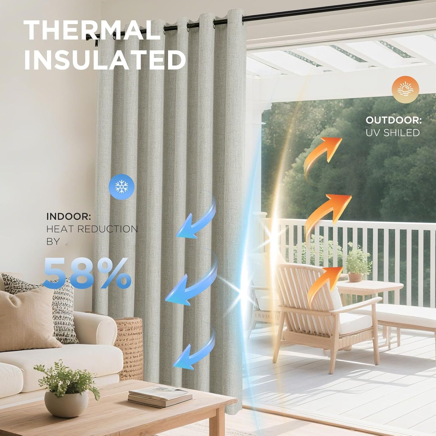 Joydeco Blackout Curtains 95 Inches Long 2 Panels Burg, Room Darkening Curtains for Bedroom, 100% Black Out Textured Thermal Drapes Privacy Protection 2 Panels Set(W52 x L95 Inch, Light Beige)