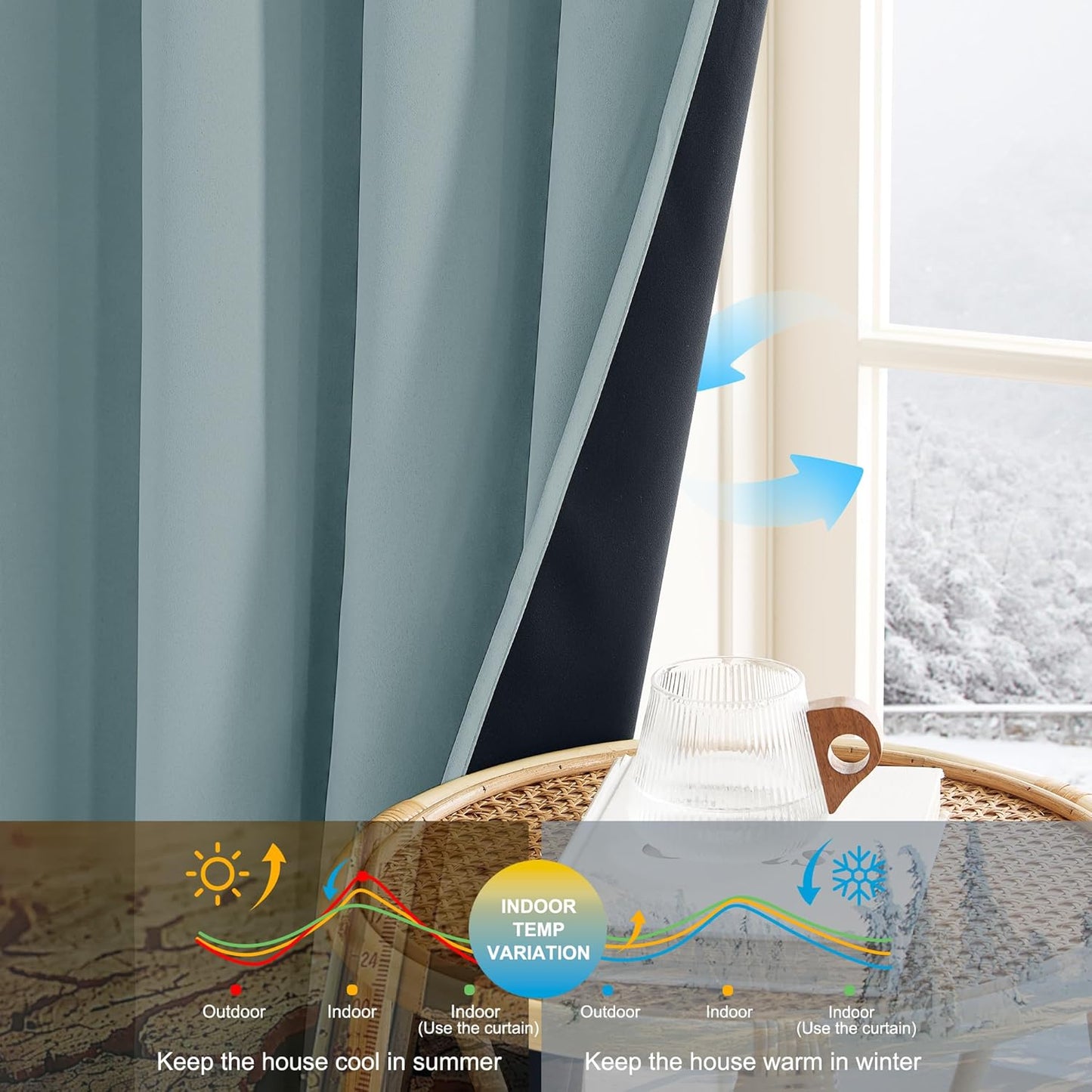 NICETOWN Blackout Curtains 63 Inches Long Room Darkening Thermal Insulated Energy Saving Smart Grommet Short Plylux Curtain Draperies for Kitchen, 2 Panels, Greyish Blue, 52 x 63