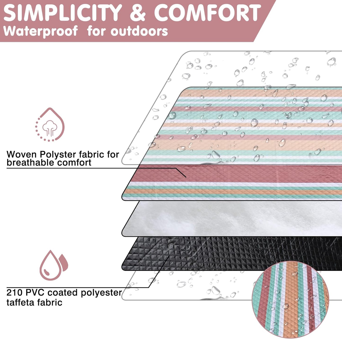 Waterproof Picnic Blanket 80" x 80" in Portable with Carry Strap for Beach Mat or Family Outdoor Camping Party, Park Blanket for Grass Park, Hiking, Travel, Concerts (Orange&Brown, 80" x 80")