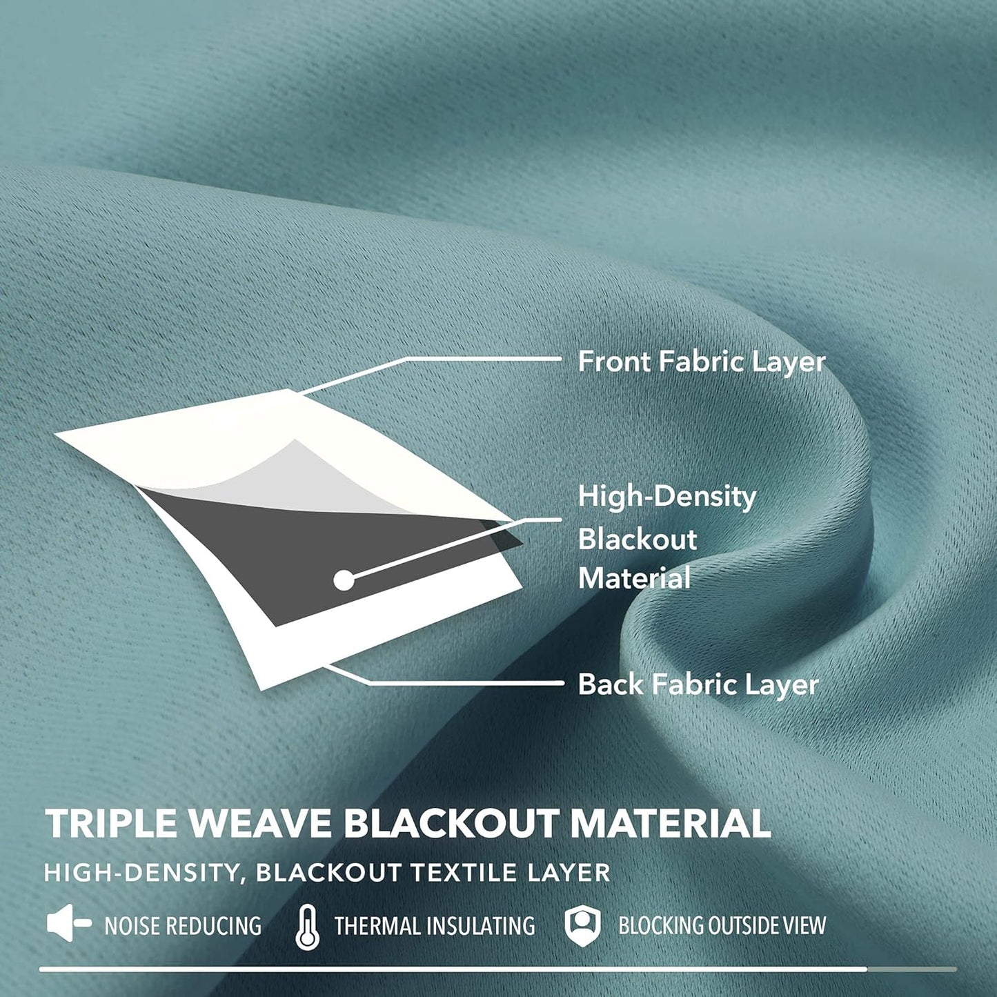 Deconovo Blackout Curtains, Room Darkening Thermal Insulated Window Drapes, Noise Reducing, Grommet Top, 2 Panels 52W x 108L Inch Machine Washable for Bedroom Living Room Nursery River Blue