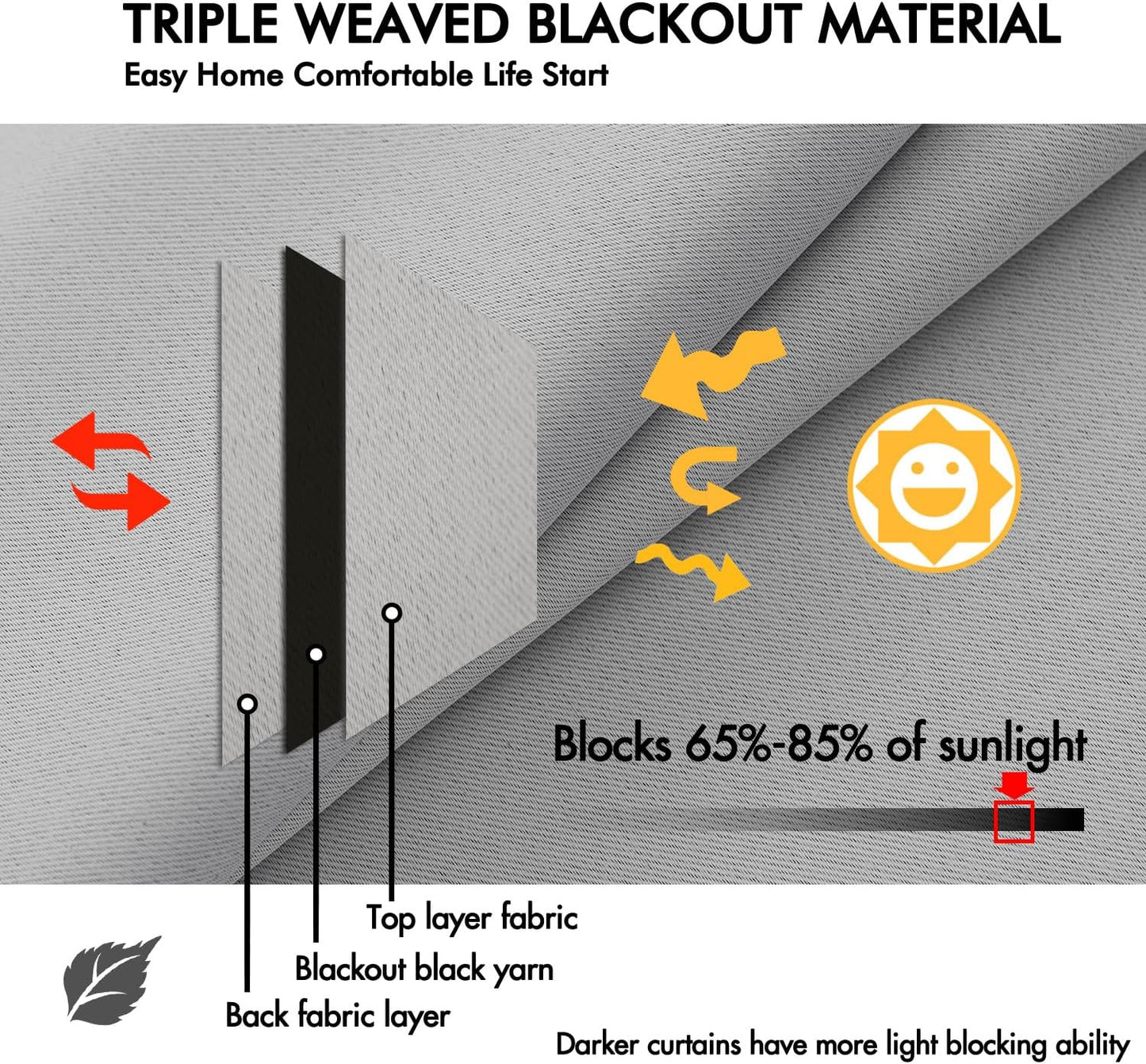 ANRODUO Back Tab Blackout Curtains for Bedroom Living Room, Rod Pocket Pinch Pleated Thermal Insulated Room Darkening Curtains 72 Inches Long 2 Panels, Light Grey, 42 x 72 Inch