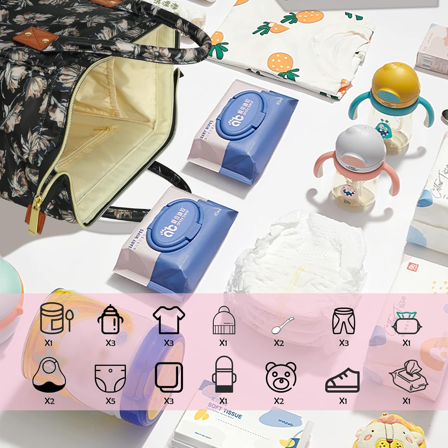 Femuar Diaper Bag Backpack Multifunction Maternity Diaper Bag for Baby Girls & Boys Large Capacity Travel Nappy Bags