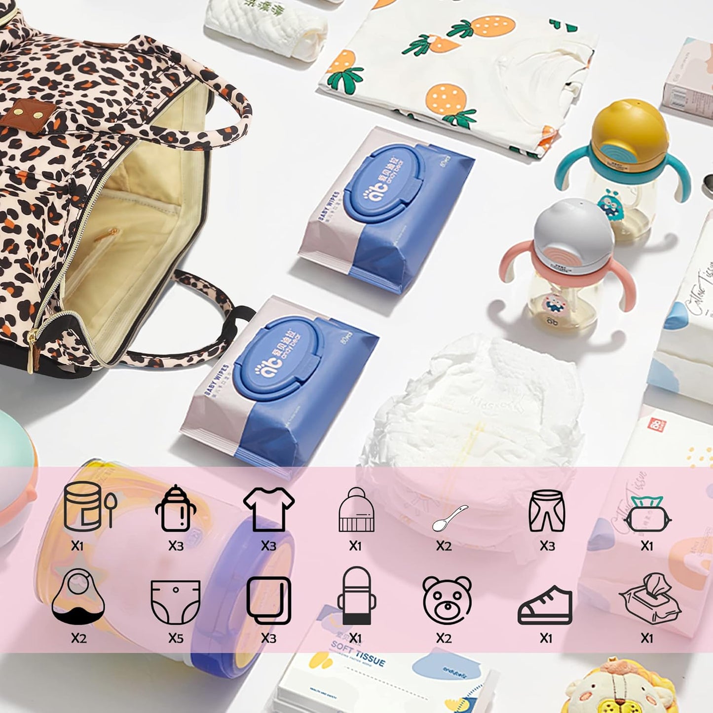 Diaper Bag Backpack Multifunction Maternity Diaper Bag for Baby Girls & Boys Large Capacity Travel Nappy Bags Leopard Print
