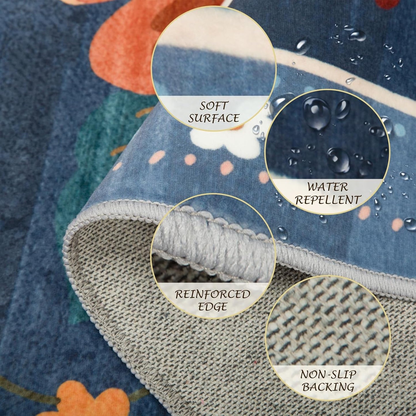 Floral 8ft Area Rug Machine Washable Soft Print Boho Carpet Non Slip Doormat Low Pile Flower Area Rugs for Living Room Bedroom Nursery Kitchen Dining Room Indoor-Blue/Grey