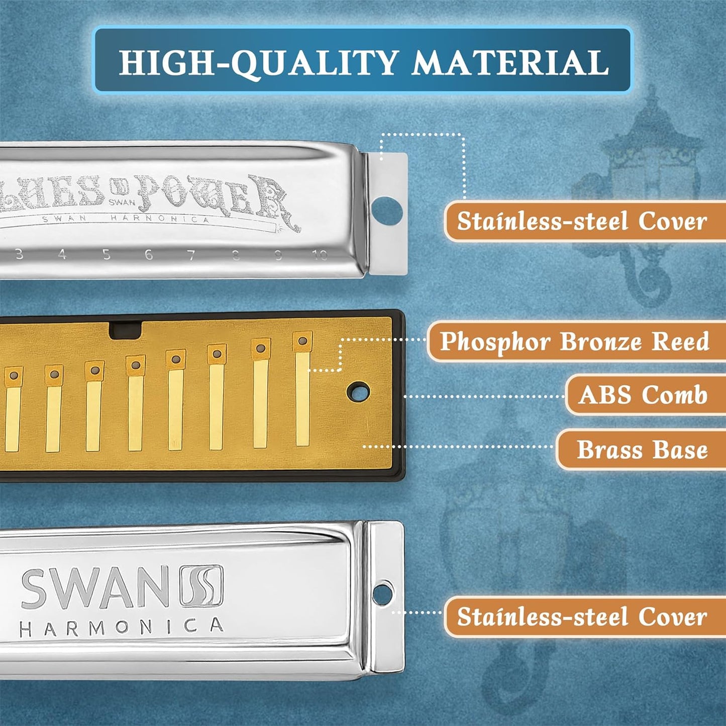 SWAN Blues Harmonica, Key of D, 10 Hole 20 Tone Diatonic Harp Mouth Organ, Stainless Steel Deluxe Harmonica for Adults, Students, Beginners, as a Gift (Silver-D)