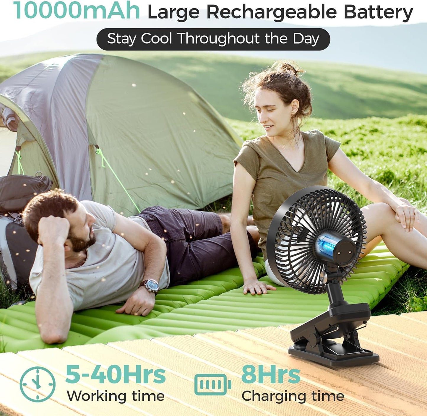 7-Inch Clip On Fan,10000mAh Rechargeable Battery Operated Desk Fan,Auto Oscillation Stroller Fan,Max 40Hrs Cooling,4 Speeds Table Fan with Sturdy Clamp for Golf Cart Office Treadmill Travel Outdoor