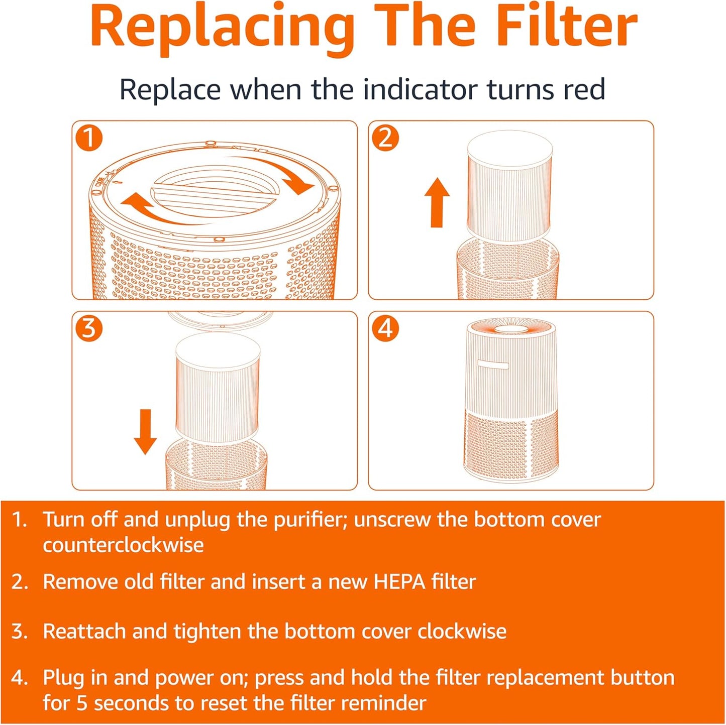 Amazon Basics Air Purifier Replacement 3-In-1 Filter for Amazon Basics Air Purifier B0CL993435 (NOT for other models), Covers Up to 1067 Sq Ft, 1 Pack