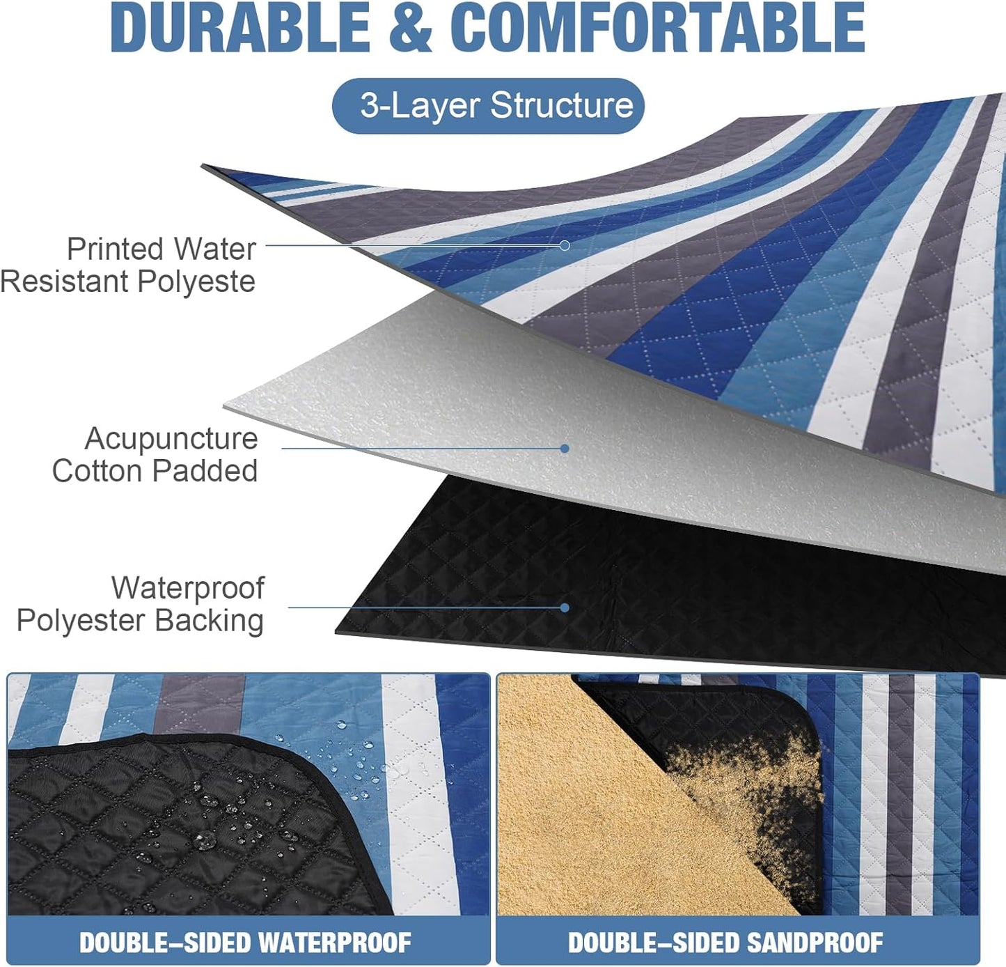 Picnic Blankets Outdoor Extra Large - 80"x80" Waterproof Beach Blanket, Machine Washable 3-Layer Foldable Park Mat with Sandproof Backing for Grass, Hiking, Travel, Concerts, Indoor (BlueStrip)