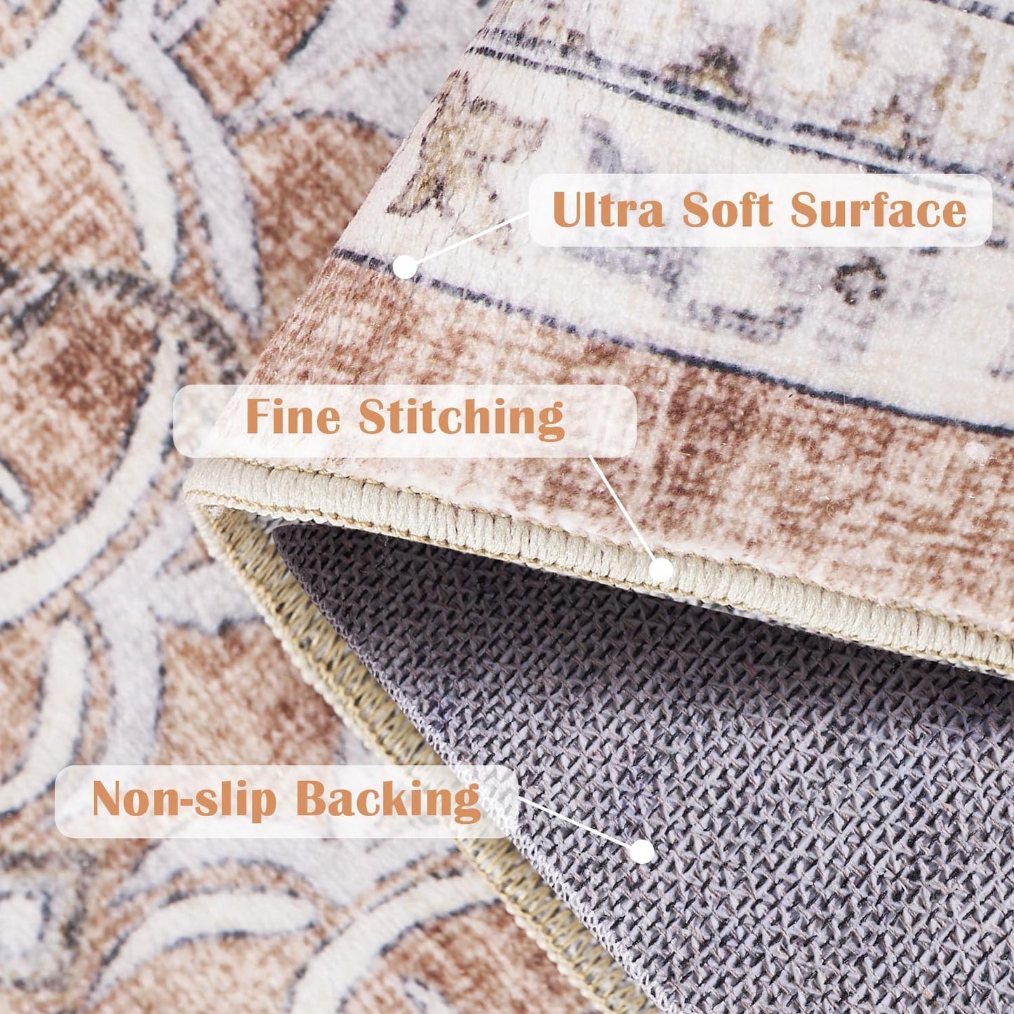 jinchan Washable Area Rug 3x5 Entryway Low Pile Boho Floral Print Rug Faux Wool Soft Indoor Doormat Stain Resistant Non-Slip Ultra-Thin Rug Kitchen Living Room Bedroom Dining Room Office Orange