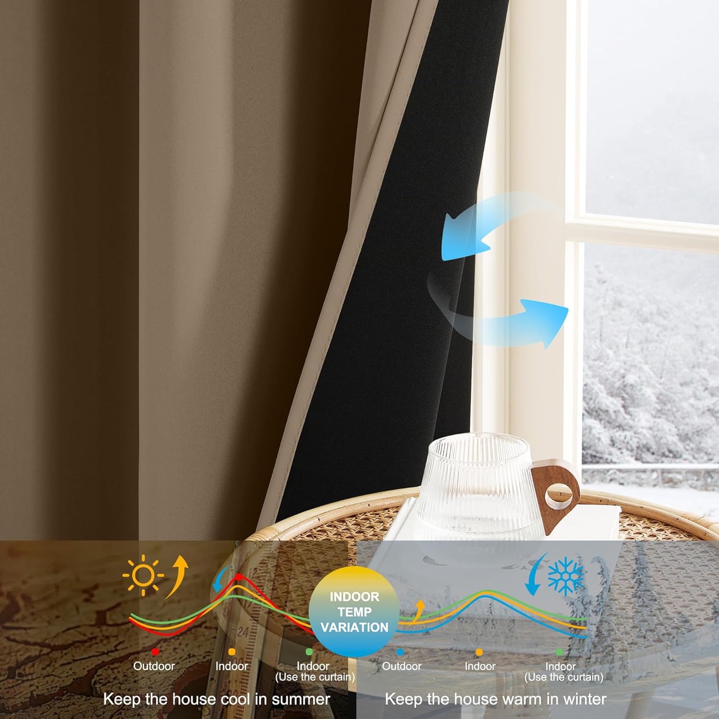 NICETOWN 100% Blackout Curtains 84 inch Long for Bedroom, Total Blackout Thermal Insulated Grommet Long Window Curtains 2 Panels Set, 2 Panels, Khaki, 52 inch Wide