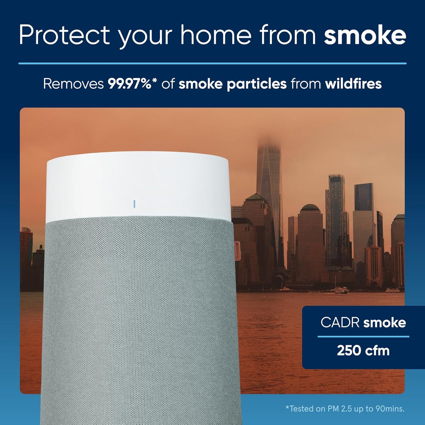 BLUEAIR Air Purifiers for Medium Rooms, Bedroom, Kitchen, Cleans 1,858 sqft in one hour, HEPASilent Smart Air Cleaner for Home, Pets, Allergies, Virus, Dust, Mold, Smoke - Blue Pure 311i Max