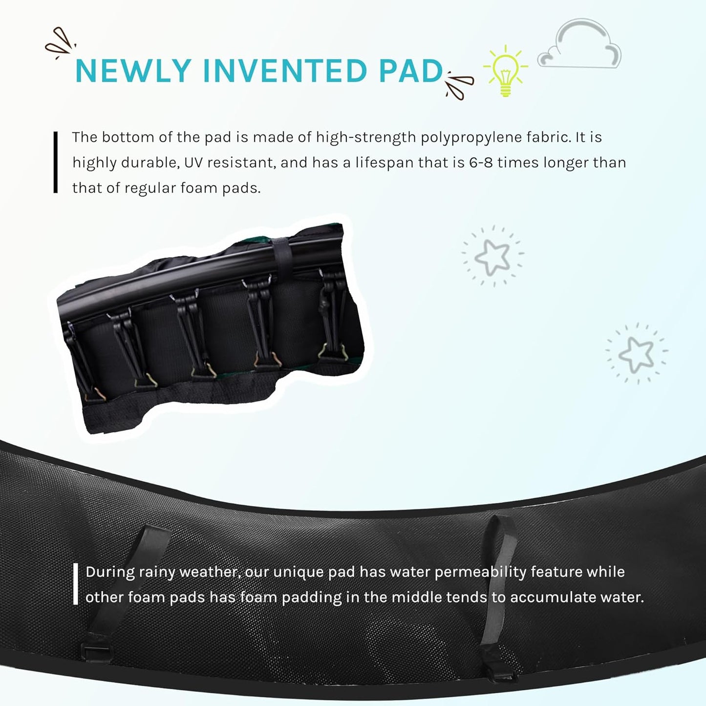 SkyBound 14 FT 12 FT 10FT 8FT 6FT Springless Trampoline for Kids and Adults - Recreational Trampolines with AntiRust Coating - Bungee Cords Outdoor Trampoline for Kids - No-Gap Design Zipper System