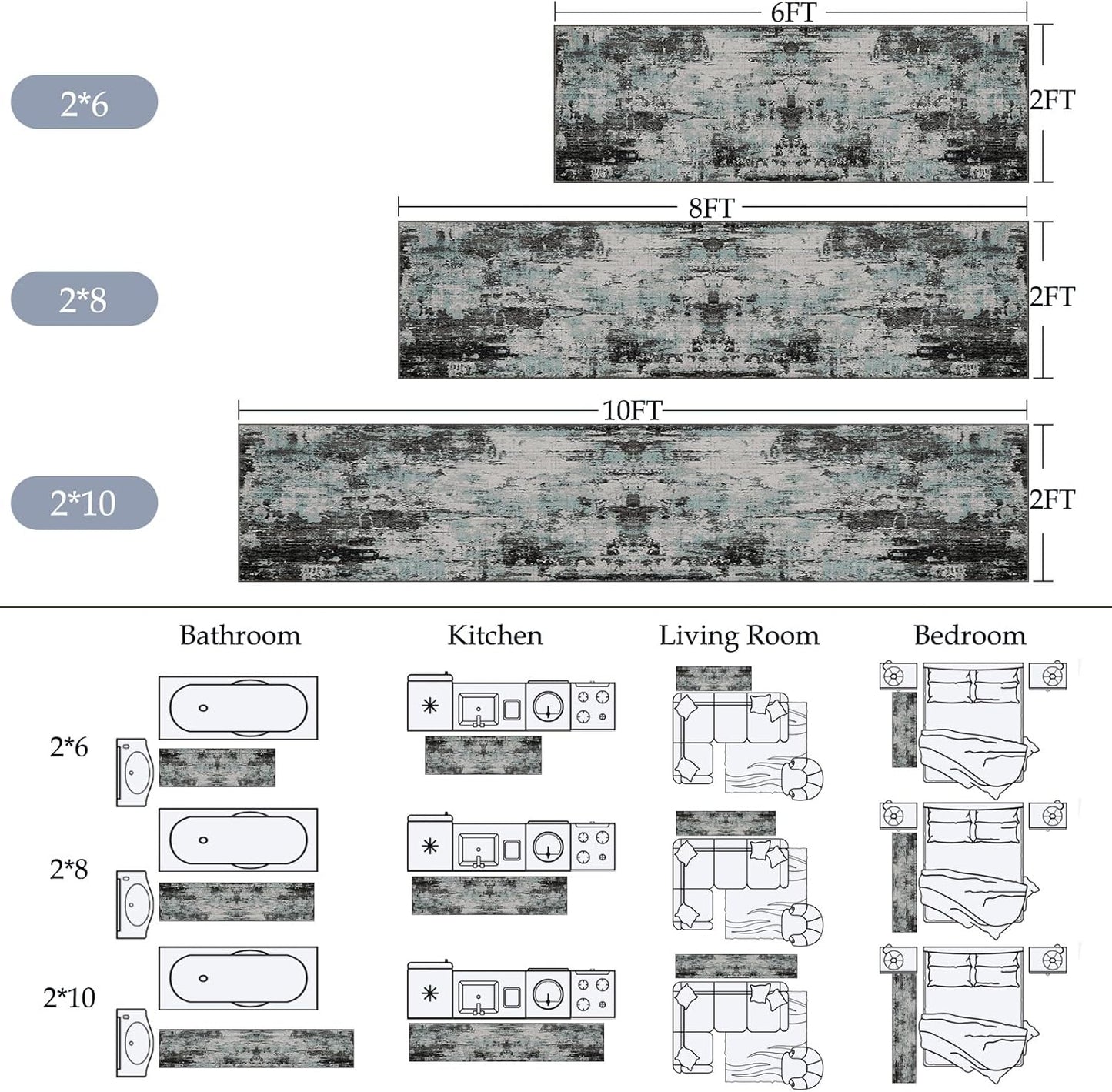 Washable Area Rugs 2'x6' Non-Slip Modern Abstract Soft for Living Room Entryway Bedroom Nursery, Print Pattern, Blue Black Teal