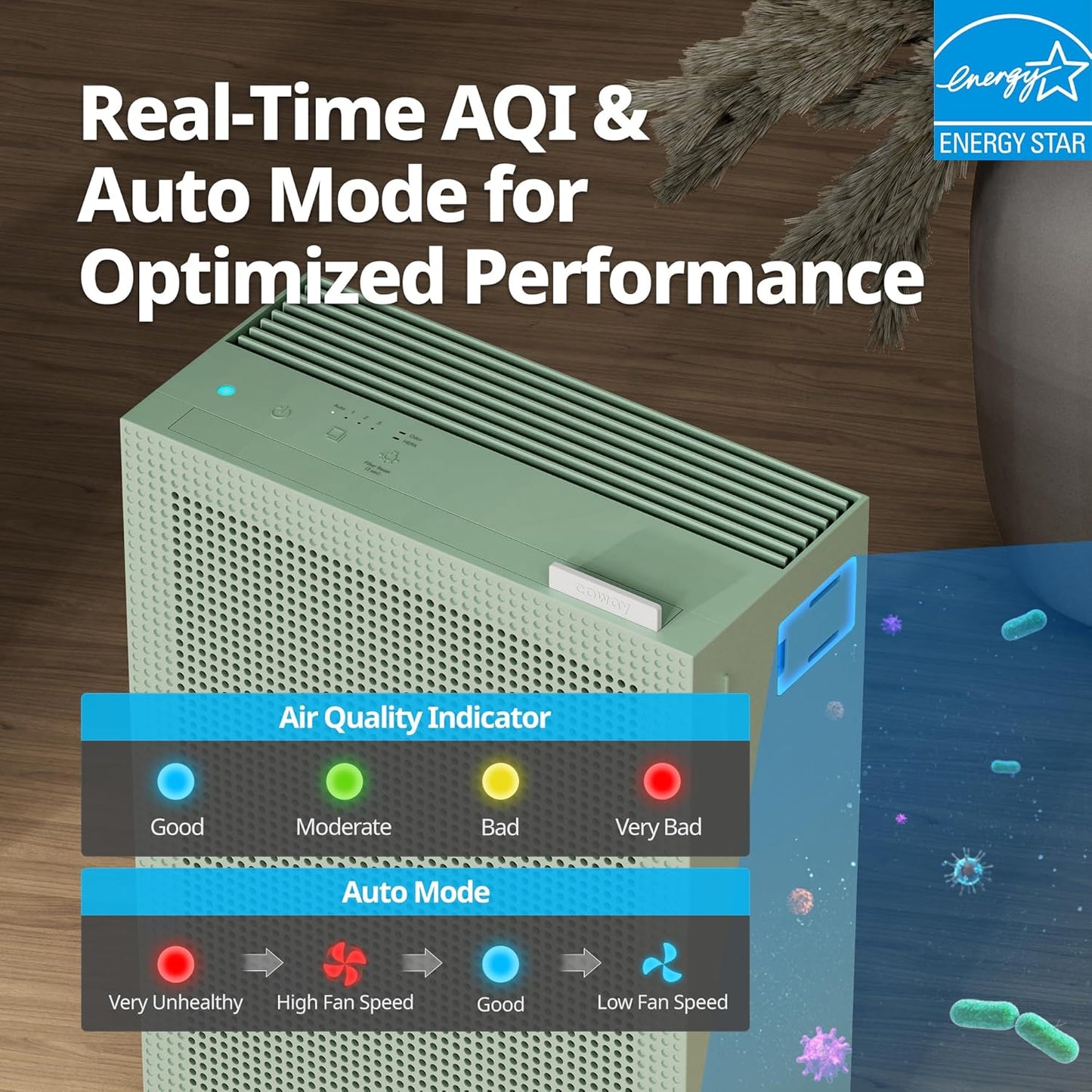 COWAY Air Purifiers for Home Bedroom up to 1,035ft² with Washable Filter, True HEPA Filter for Smoke, Pollen, Dander, Smell Air Purifier with Air Quality Monitor, Auto Mode, 3yr Warranty, 150, Green