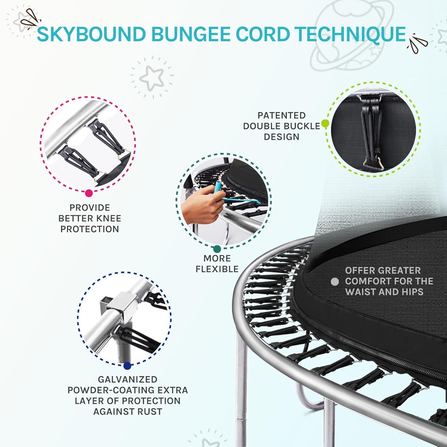 SkyBound 14 FT 12 FT 10FT 8FT 6FT Springless Trampoline for Kids and Adults - Recreational Trampolines with AntiRust Coating - Bungee Cords Outdoor Trampoline for Kids - No-Gap Design Zipper System