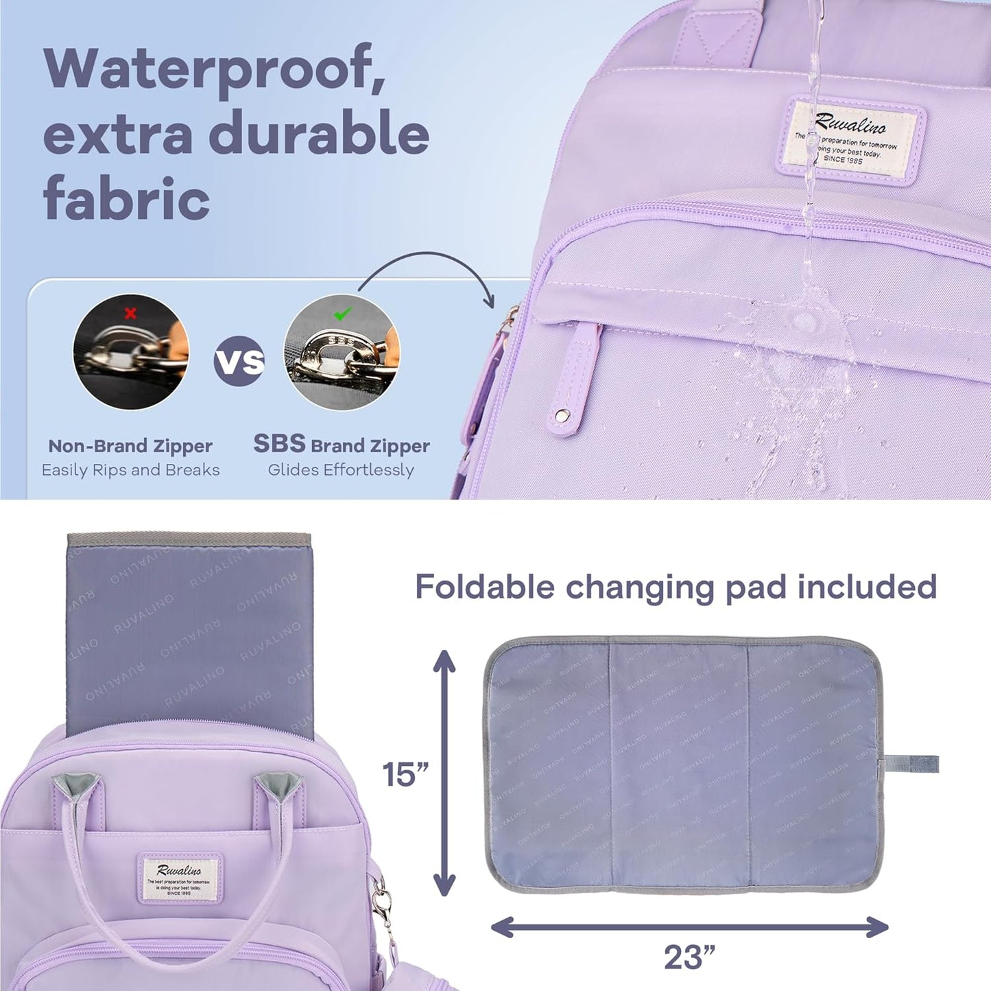 RUVALINO Diaper Bag Backpack, Multifunction Travel Pack Maternity Baby Changing Bags, Large Capacity, Waterproof, Taro Purple