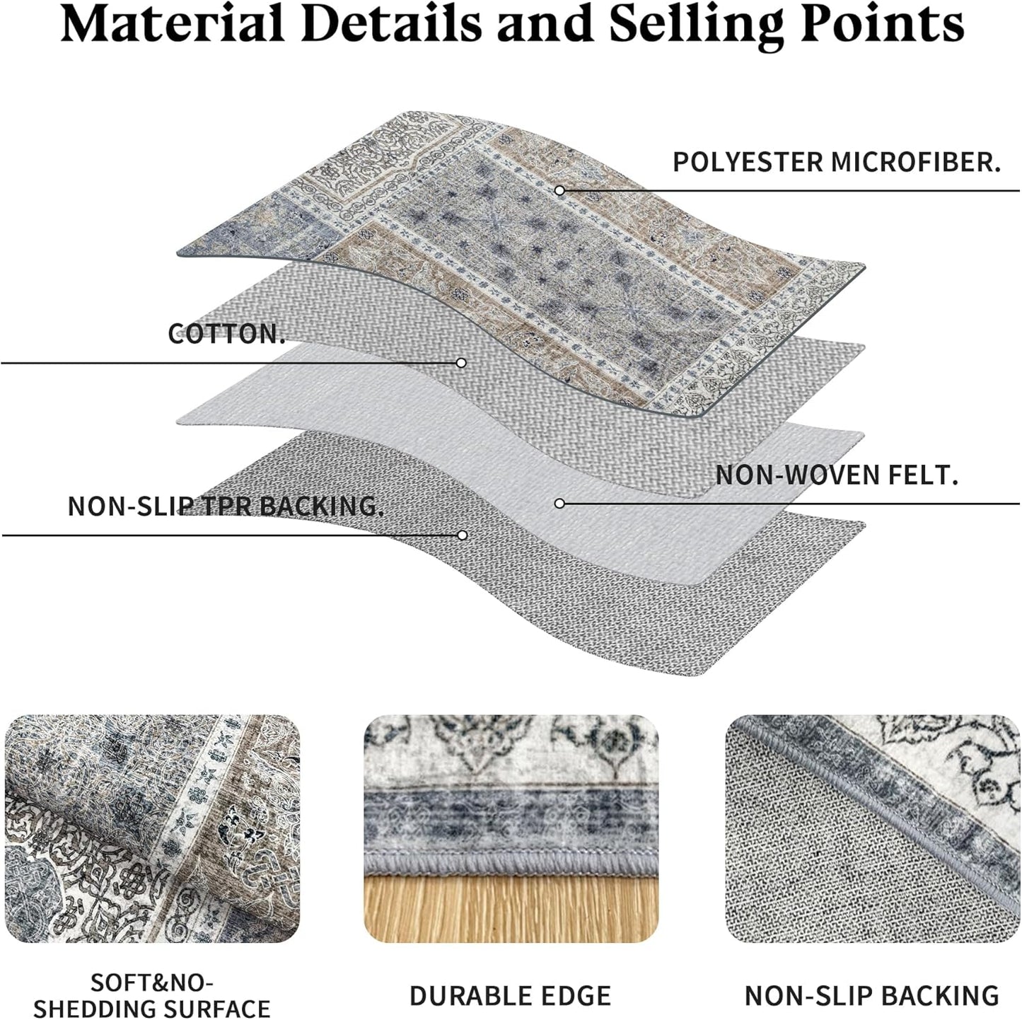 5x8 Area Rug Washable: Oriental Soft Area Rug for Living Room Bedroom No Shedding - Low Pile Thin Carpet Rug for Dining Room Non Slip - Boho Vintage Rug for Home Decor - Blue Grey