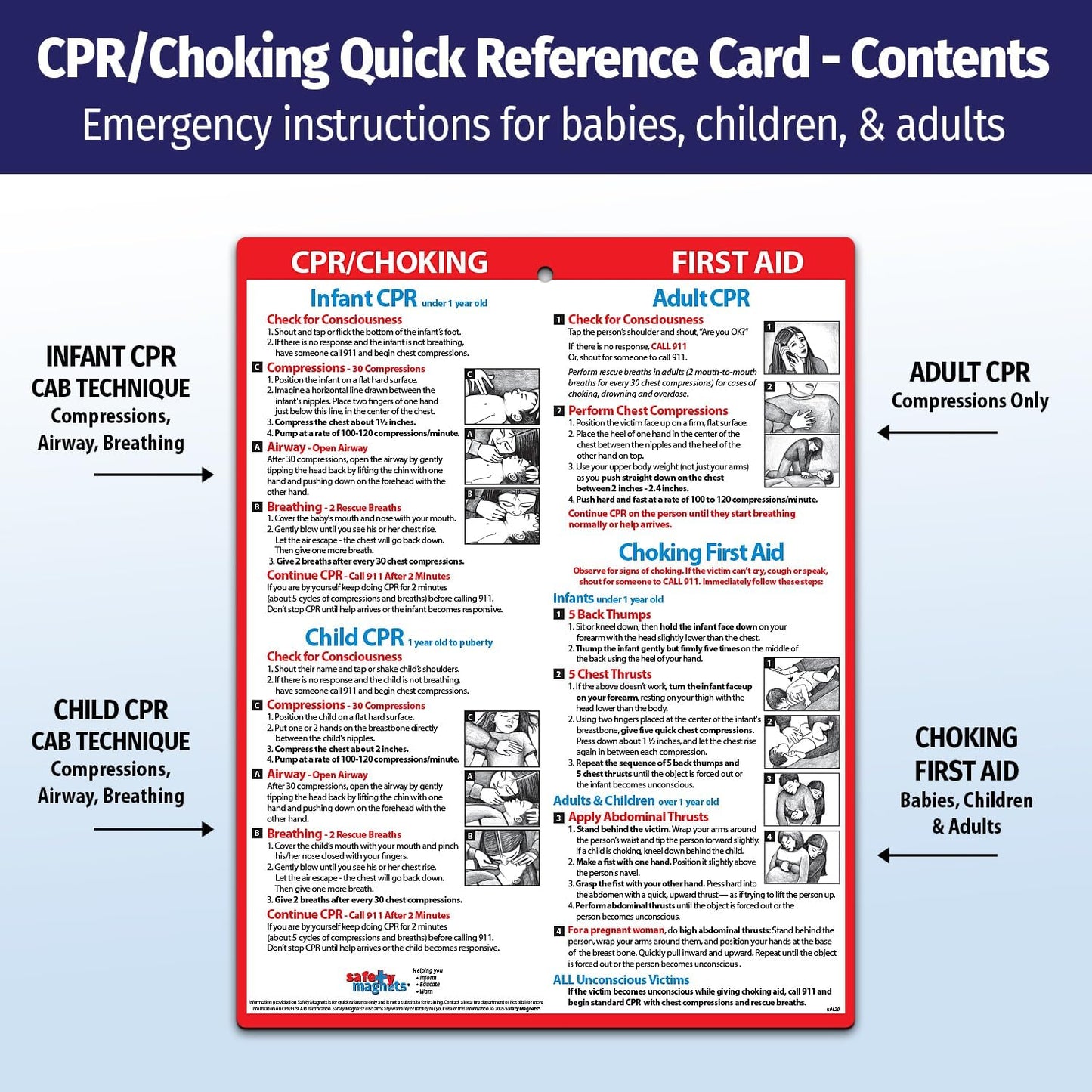 Safety Magnets by ZOCO – CPR & Choking Fridge Magnet (10-Pack) – First Aid Instructions for Infants, Children, & Adults – Heimlich Maneuver Laminated Card 8.5" x 11"