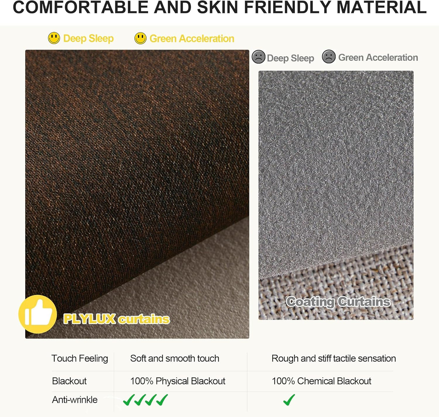 NICETOWN Room Darkening Curtains 84 Inches Long, Blackout Window Curtains 2 Panels with Grommets Thermal Insulated Plylux Drapes for Living Room and Bedroom, 52 x 84 Inches, Cappuccino