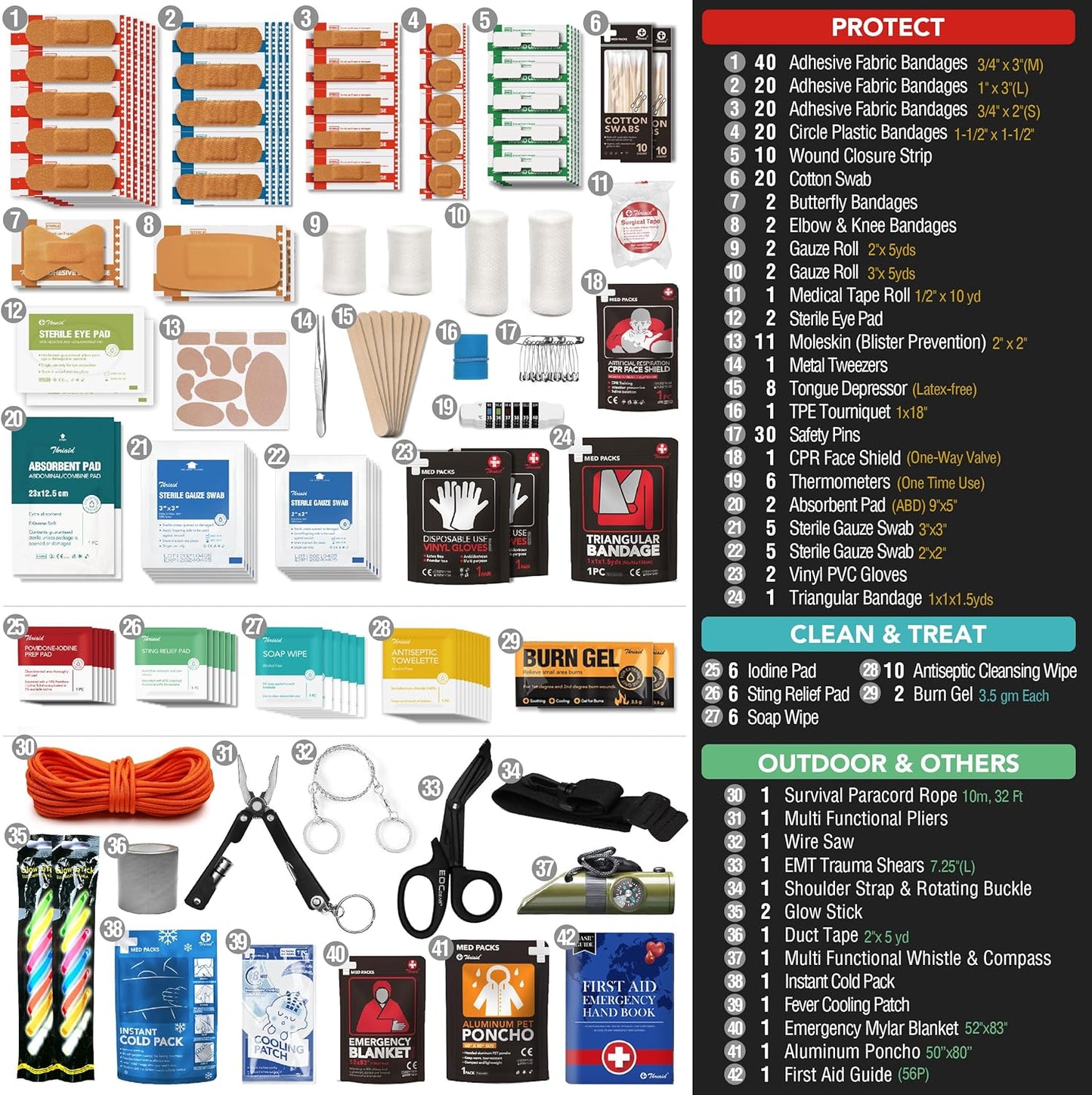 250 PCS Waterproof First Aid Kit, Roll Top Reflective Boat Dry Bag Bug Out Bags, Emergency Medical Kit Ideal for Boating, Camping, Fishing, Kayaking, Floating, Red