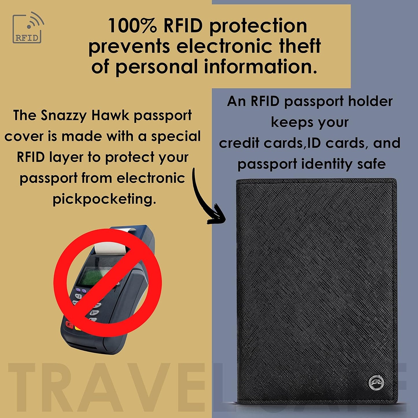 2 Passport Holder - Travel Essentials, RFID Blocking Wallet Credit Card Organiser, Plain Accessories Slim Cover For Men & Women