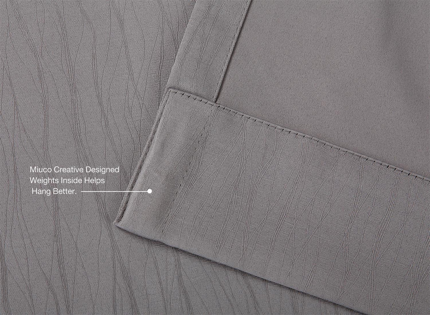 MIUCO Blackout Curtains Room Darkening Textured Grommet Window Curtains 2 Panels for Bedroom 52 x 63 Inch Grey