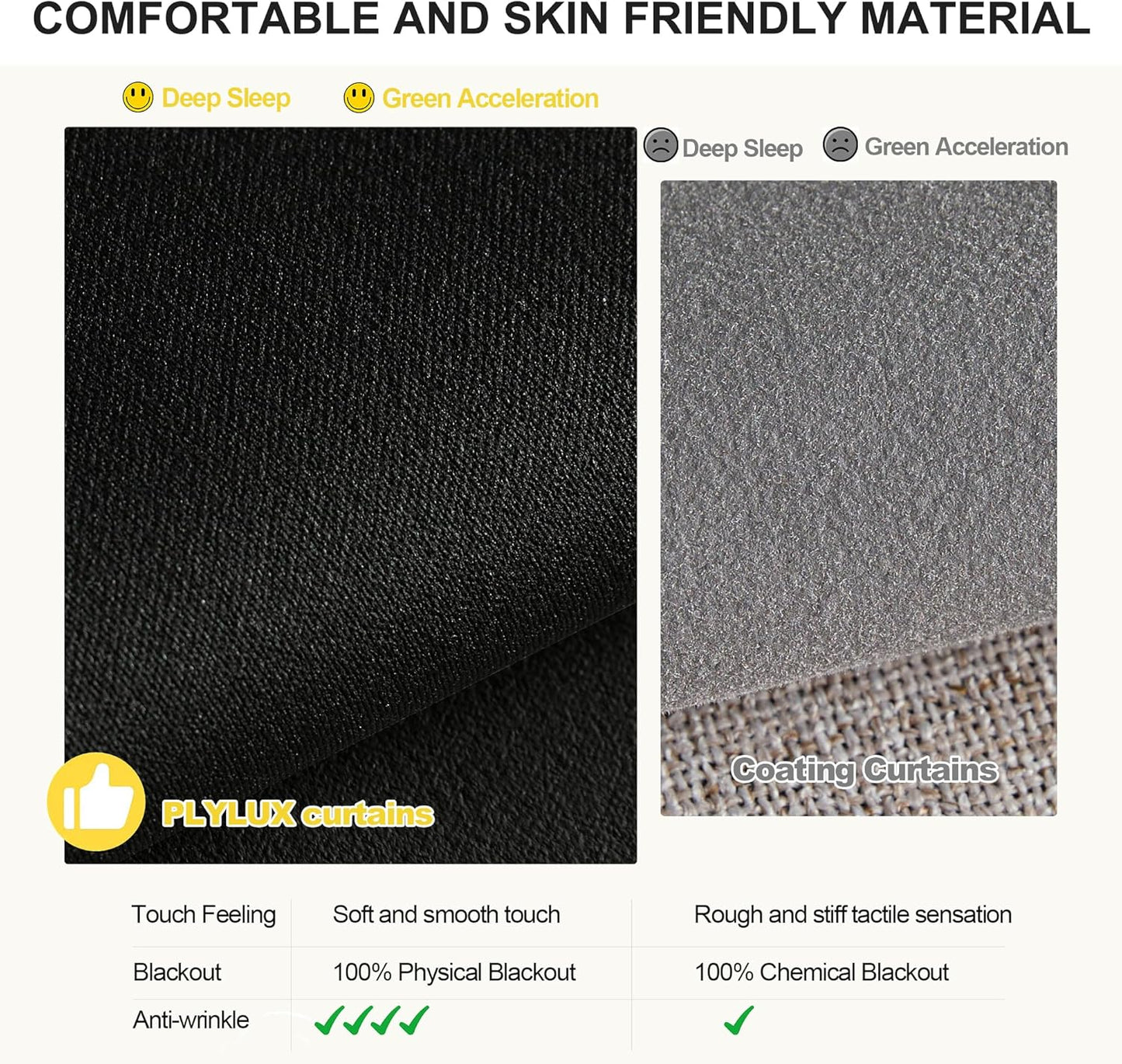 NICETOWN 100% Blackout Curtains for Bedroom, Total Blackout Thermal Insulated Grommet Window Plylux Curtains & Drapes 63 Inch Length for Living Room, 2 Panels Set (Black, 52 x 63 Inch)